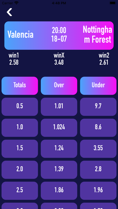 Stake Sport info Screenshot
