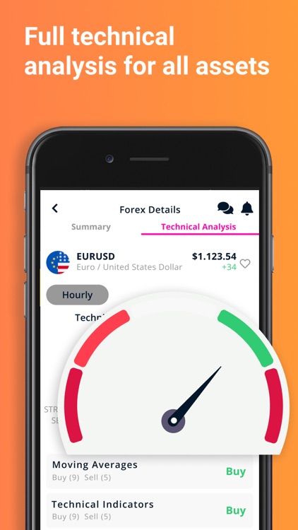 FX Trading & Investing Tips screenshot-4