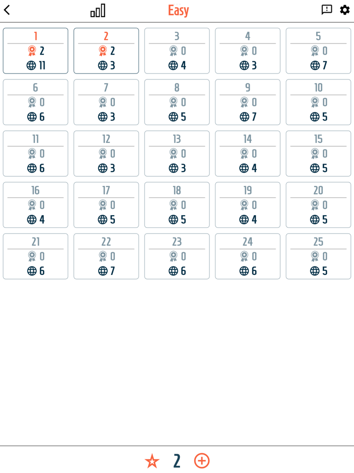Contour a curvy puzzle
