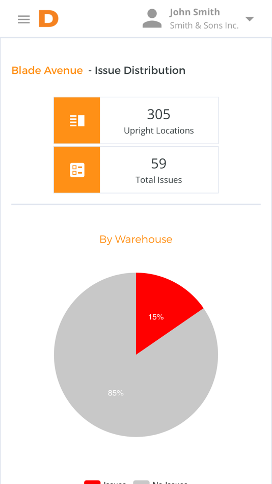 #1. Damotech Platform (iOS) Podle: Damotech Inc.