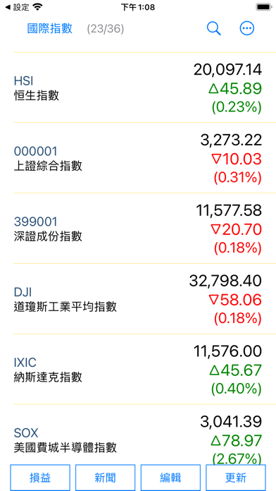 Stocks - Hong Kong Stock Quote Screenshot