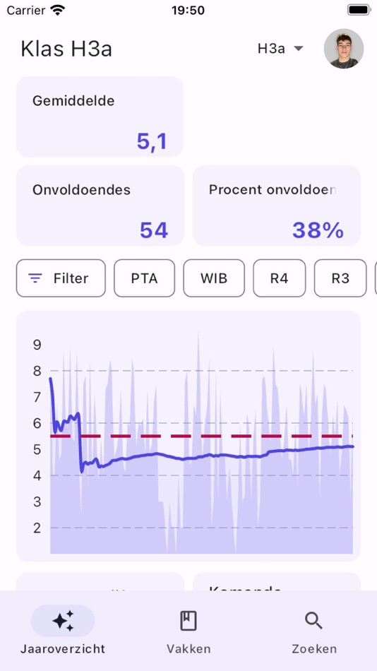 #1. Gemairo - Stats voor Magister (iOS) 由: Sjoerd Bolten