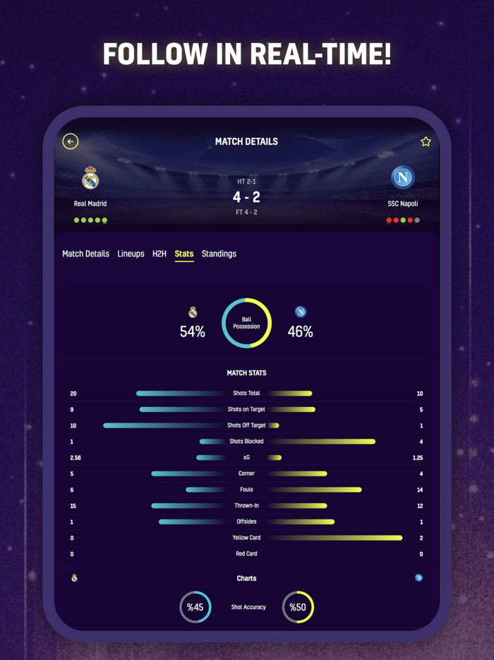 The Rival NewGen Sports Media