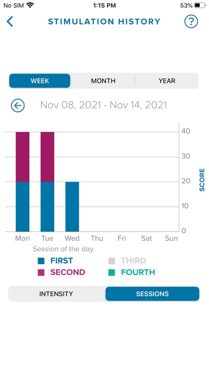IntelliHab screenshot-3