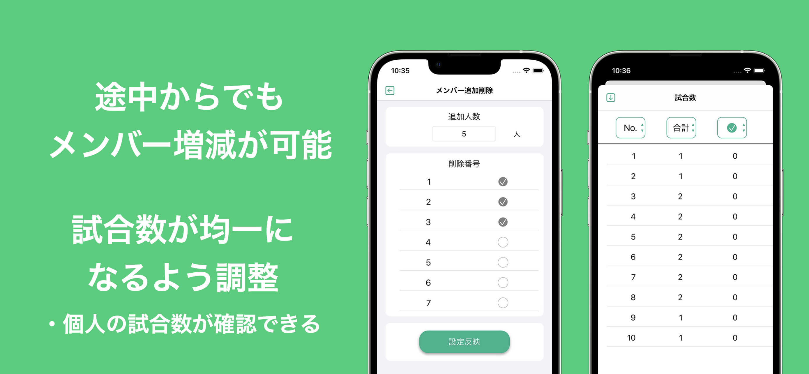 ダブルス対戦表