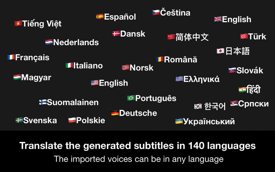 #4. Libretto • AI Speech to text (macOS) 由: Denk Alexandru