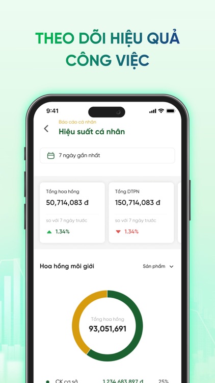 NEO Advisor screenshot-7