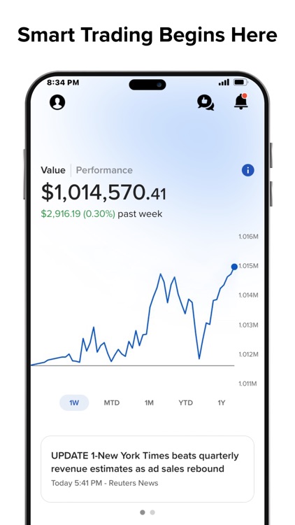 INTERACTIVE IL INVEST