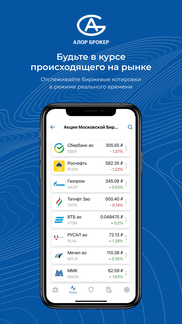 АЛОР Инвестиции