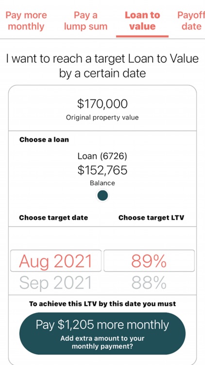 Evergreen Home Loans Servicing