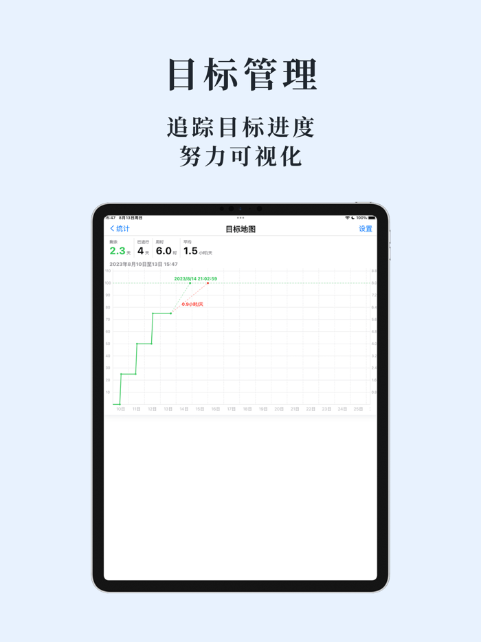 Time Mate-Easier Time Tracking