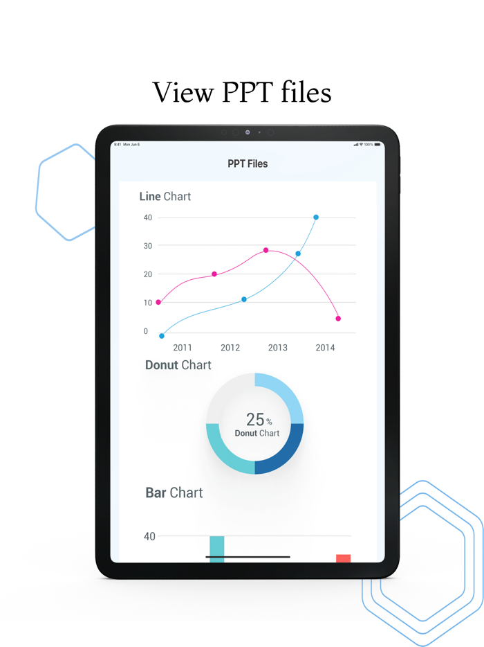Document Reader View and Read