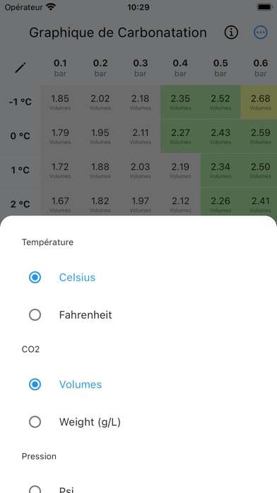 Screenshot #3 pour Calculateur de carbonatation