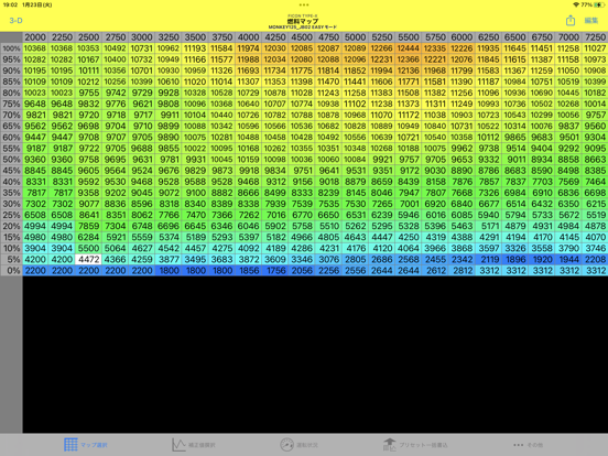 Screenshot #5 pour EASY FI-CON TYPE-X