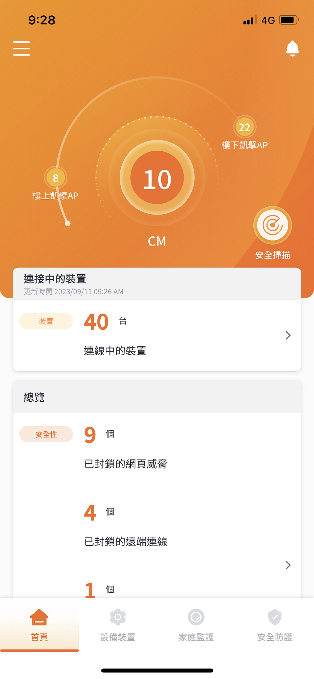 網路守護家