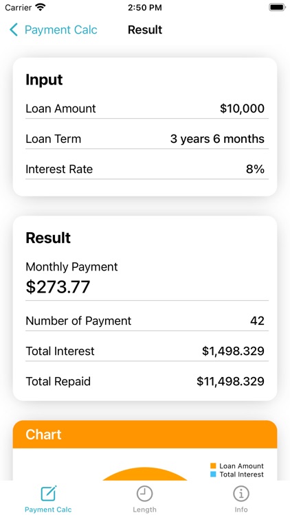 Payment Calculator - Repayment