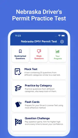 Game screenshot NE DMV Driver's License Test mod apk