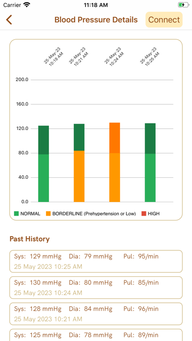 Poplar Wellness Group Screenshot