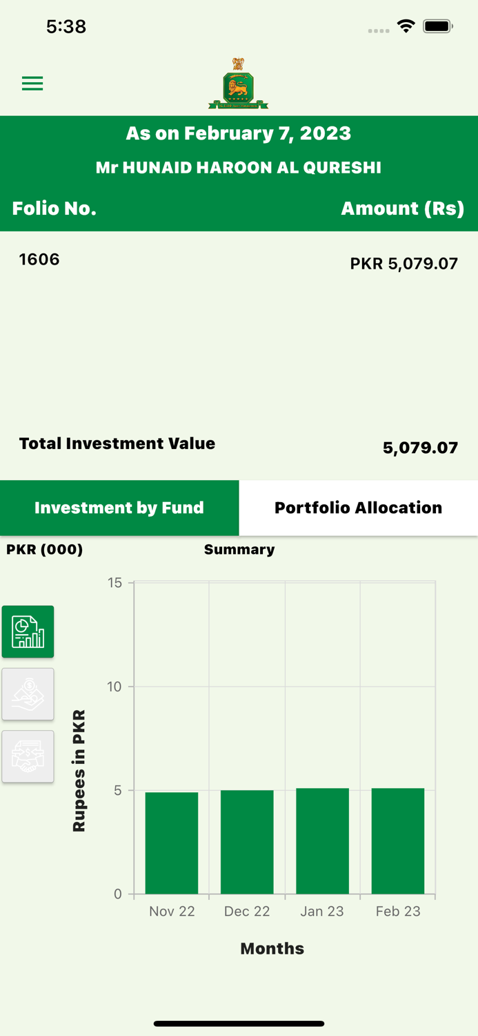 AL Habib Funds
