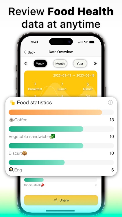 Food Journal * Dairy Daily screenshot-4