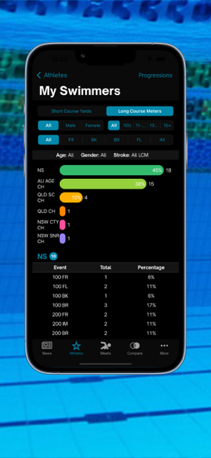 ‎Swimmetry Australia Screenshot
