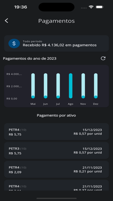 MF: Carteira de Investimentos Screenshot