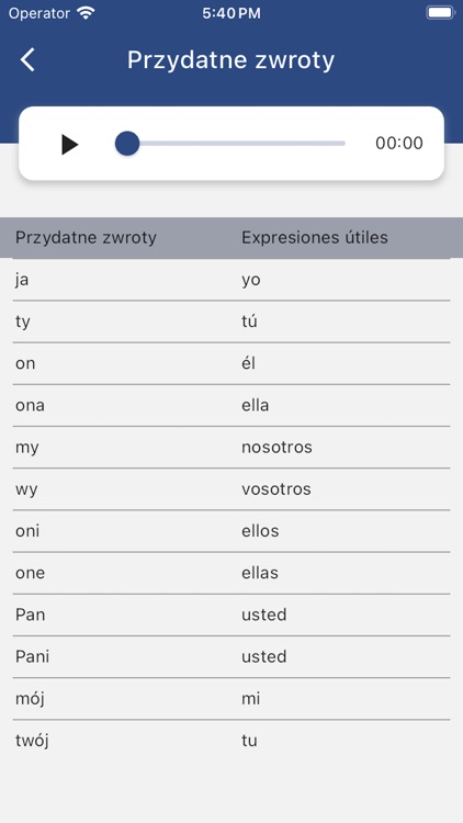 Rozmówki polsko-hiszpańskie