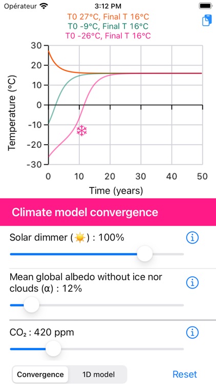 Didactic climate models