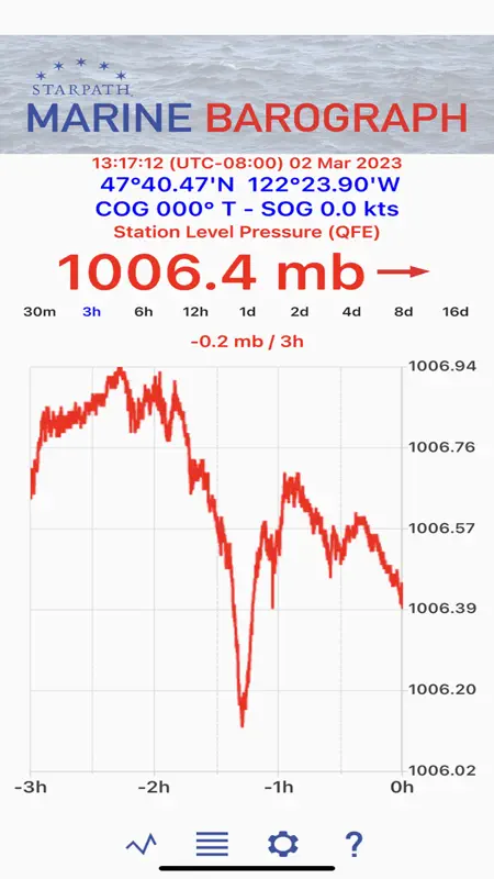 Marine Barograph screenshot 1 of 8