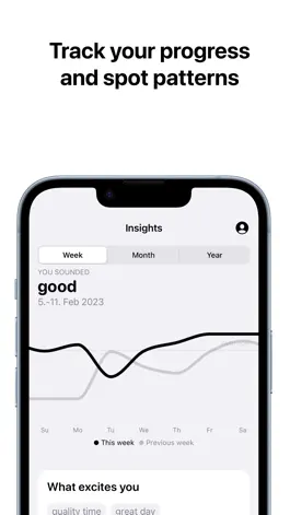 Game screenshot FourYou: Guided Audio Journal apk