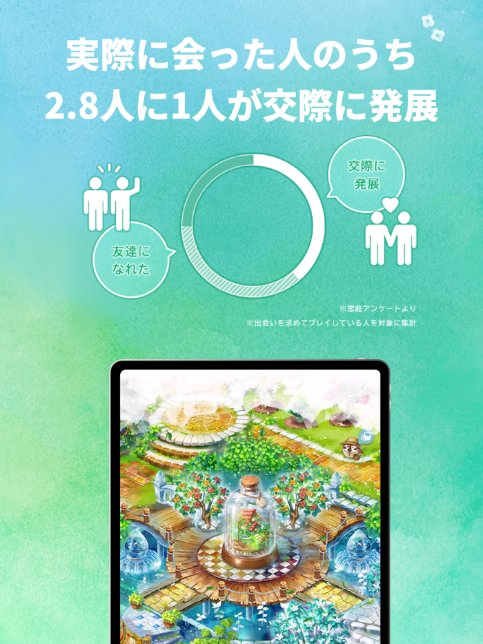 恋庭Koiniwa-ゲームマッチング-