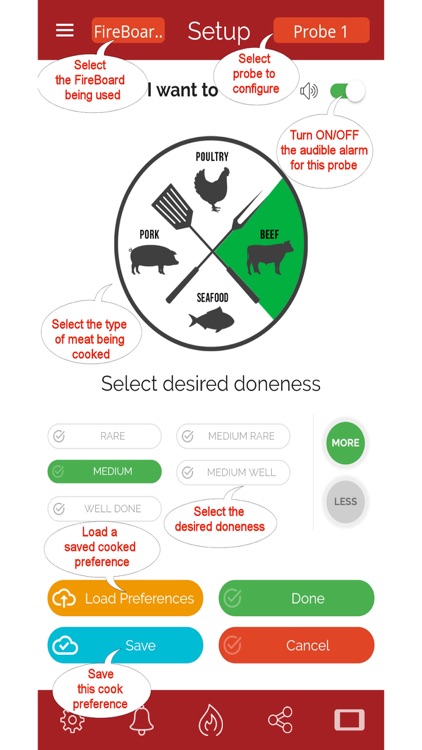 Meatrix System for FireBoards