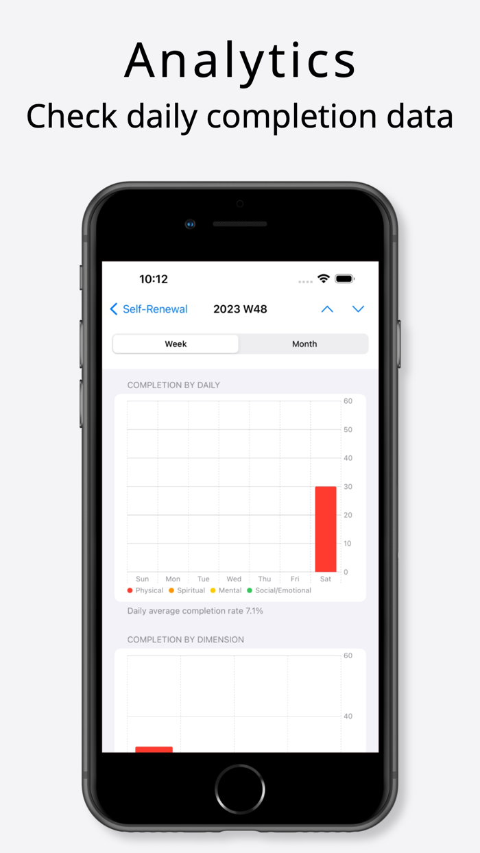 ReHabit  Focus Life Goals