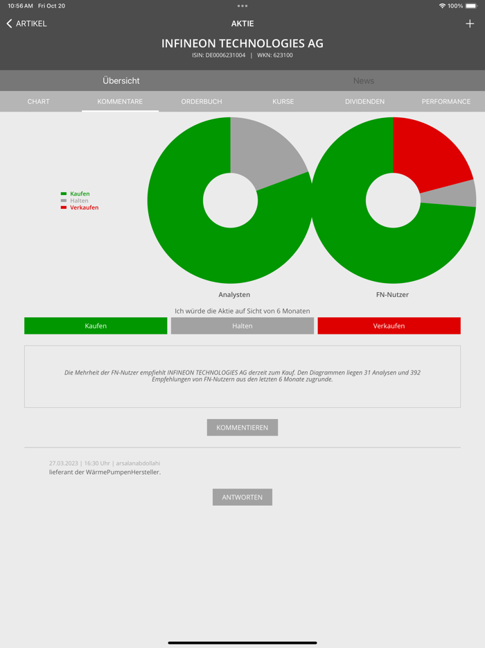 Aktien - Nachrichten zur Börse