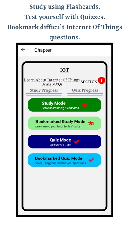 Internet Of Things IOT