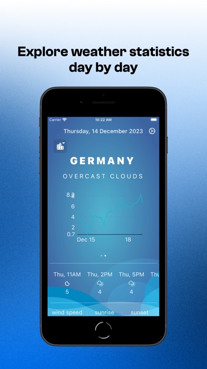 Weather today : Weather radar