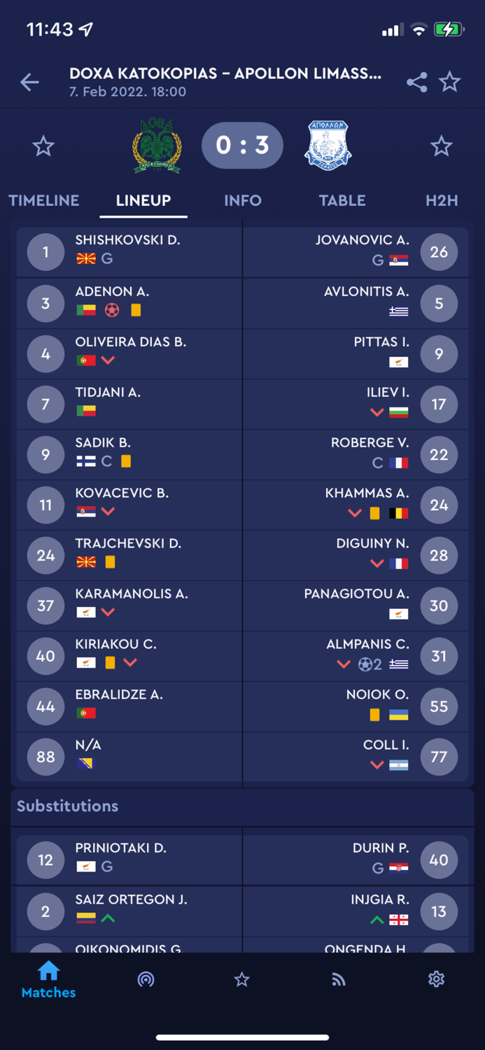 CFA Official App and Live Scores