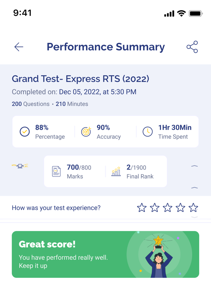 eGurukul - eLearning By DBMCI