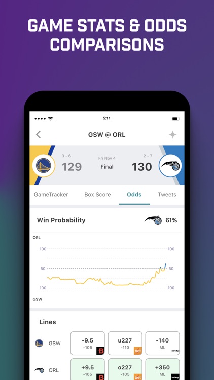 AllStar: Sports Scores & Odds screenshot-4
