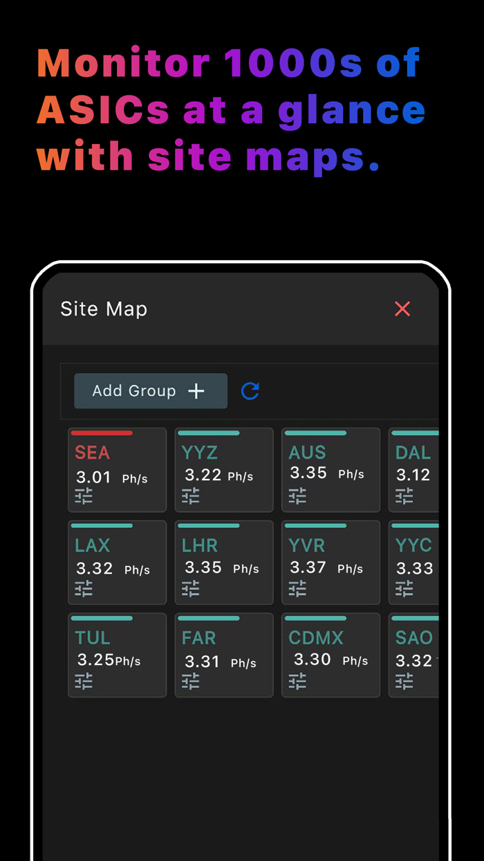 Lincoin Bitcoin Mining Tools