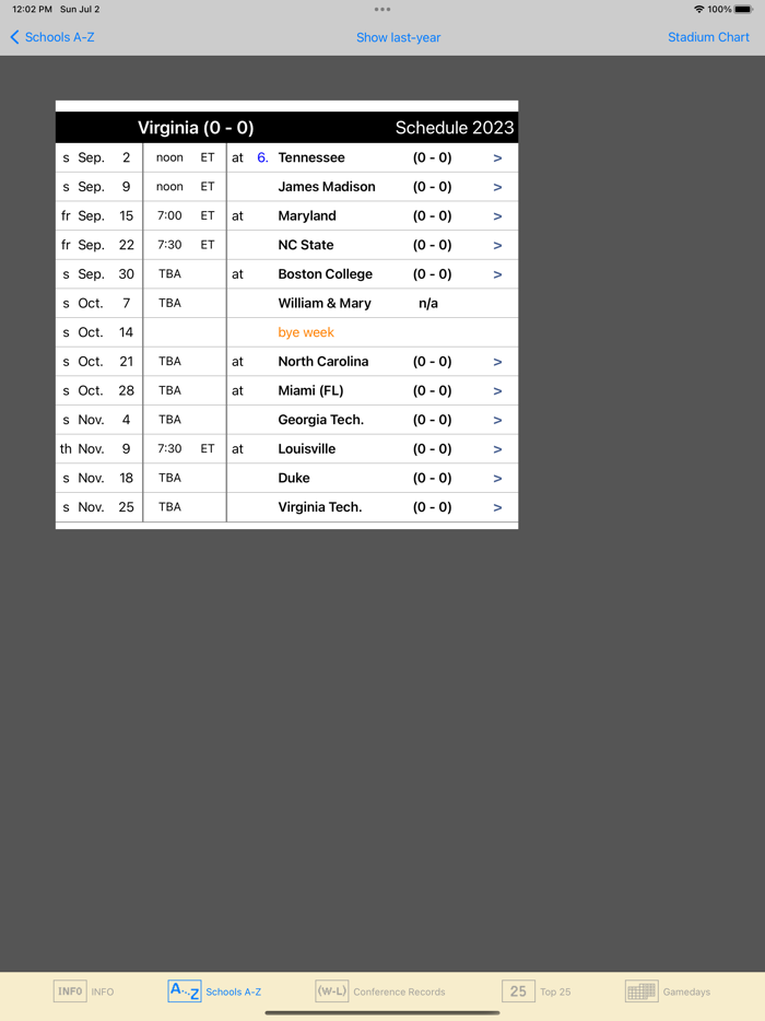 Gridiron 2023 College Football