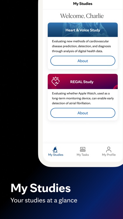 Mayo Clinic CV Research