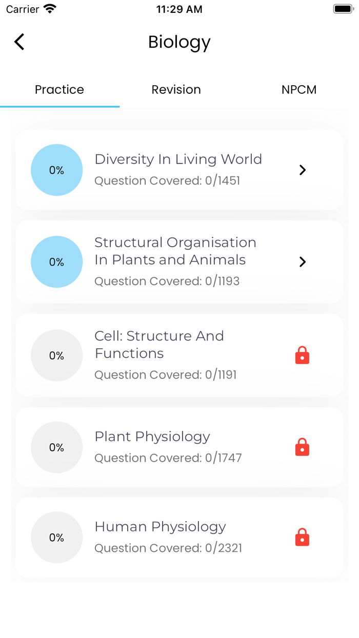 MemoNeet NEET Exam Prep 2024