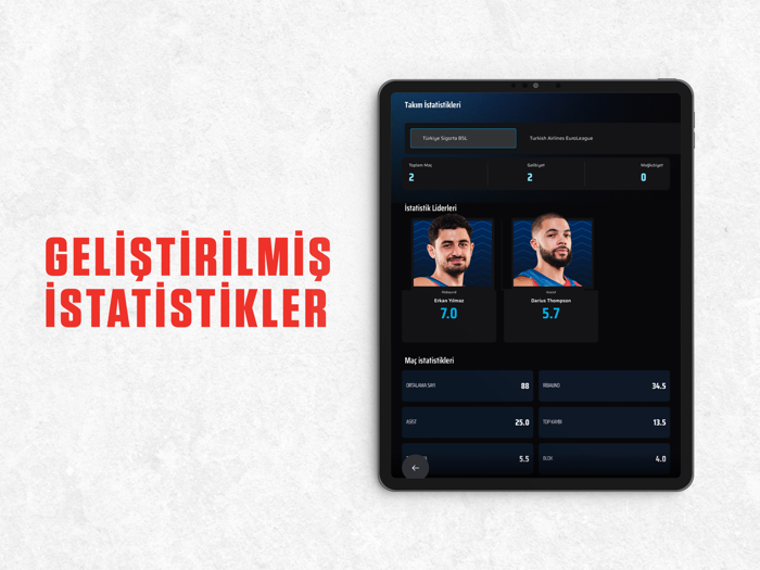 Anadolu Efes Spor Kulübü