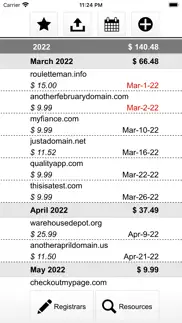 How to cancel & delete domain portfolio 2