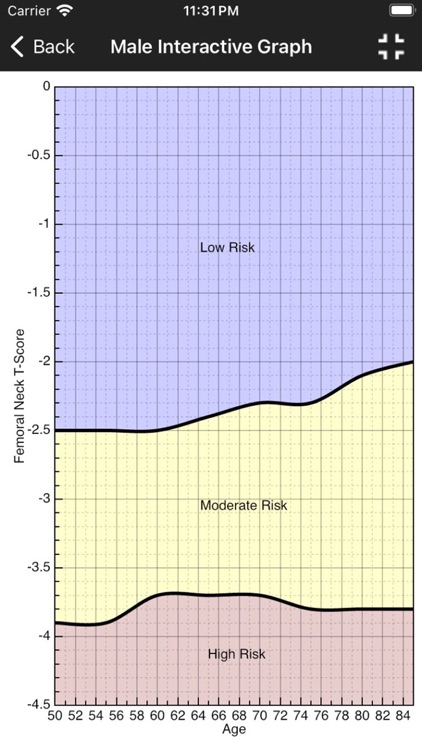 CBMD T-Score Calculator screenshot-5