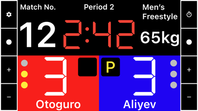 Wrestling Scoreboard Screenshot