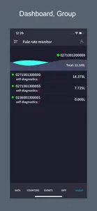 Fuel rate monitor screenshot #6 for iPhone