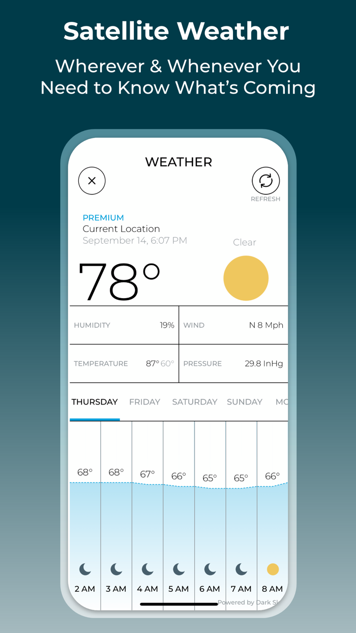 Bivy Trails Waterways Climb