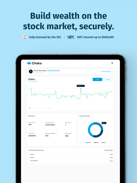 Chaka- Invest & Trade Globally iPad screenshot 4 - Finance app